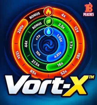 Vort-x